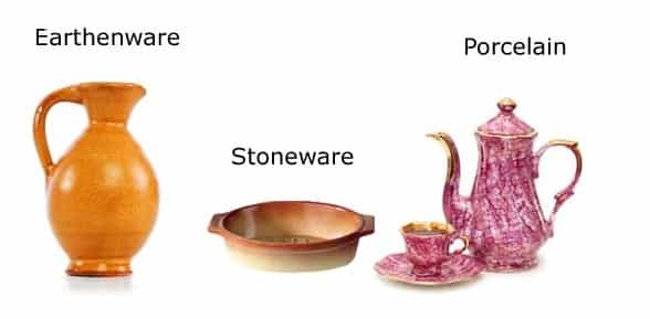Types of Ceramics 